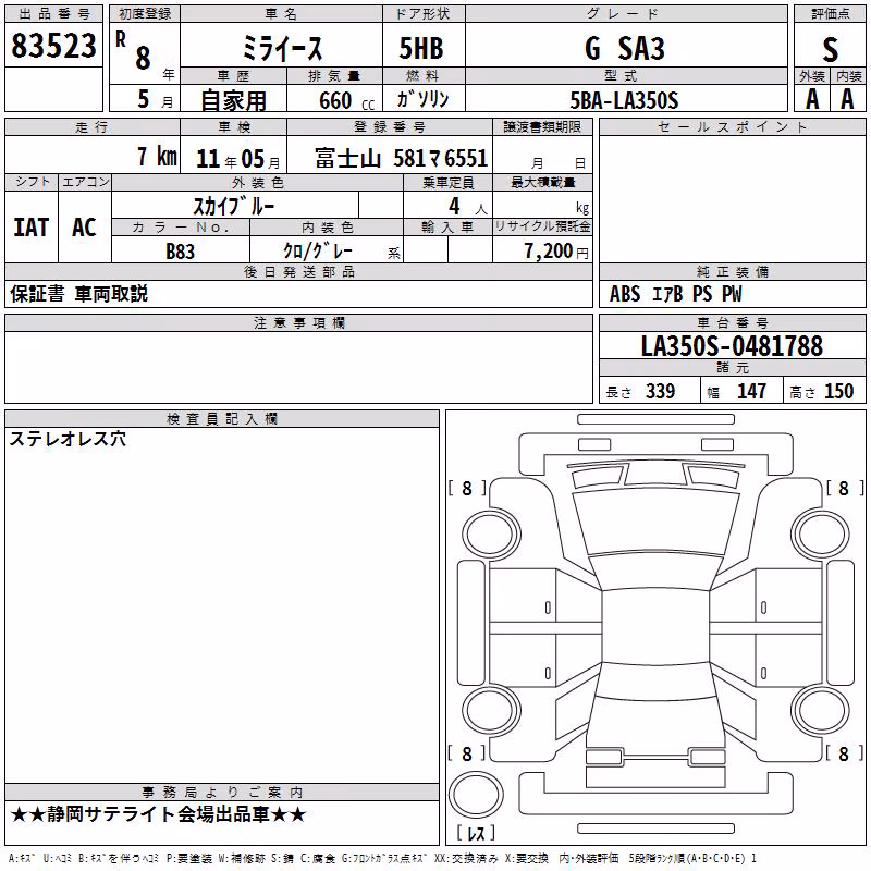 DAIHATSU MIRA E:S