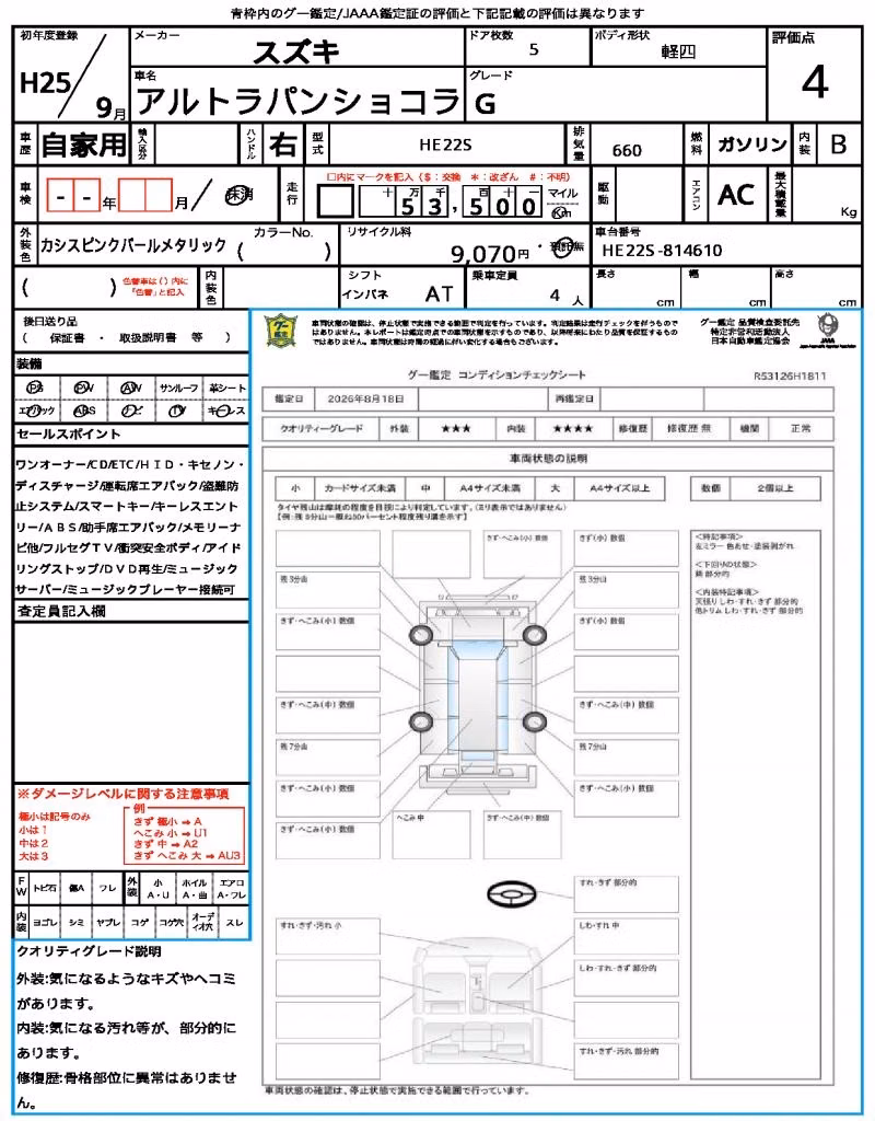 SUZUKI ALTO LAPIN