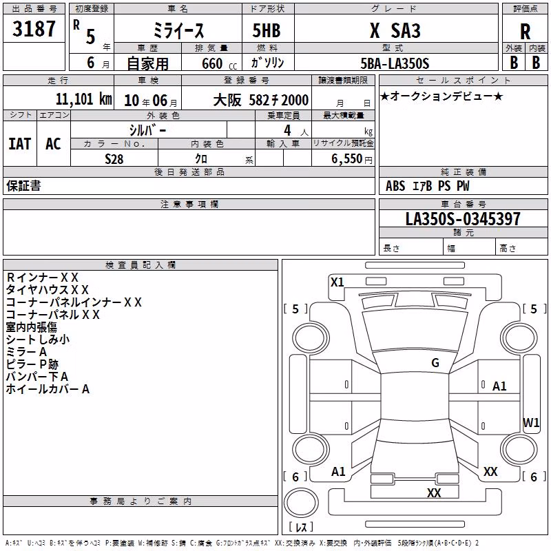 DAIHATSU MIRA E:S