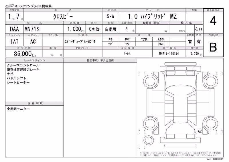 SUZUKI XBEE