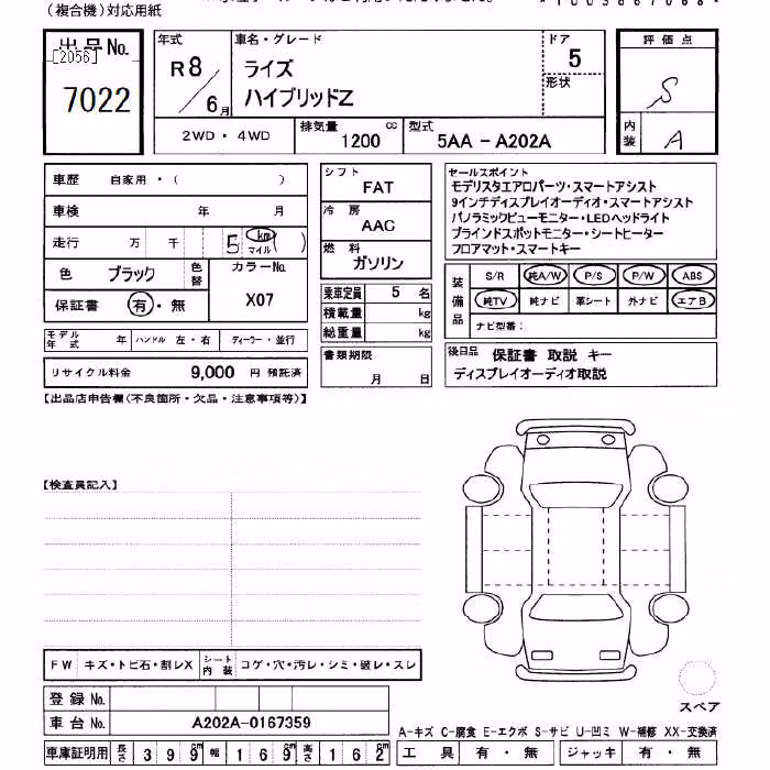 TOYOTA RAIZE