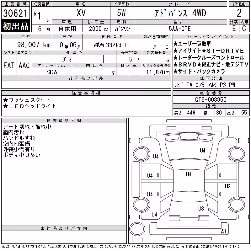 SUBARU XV