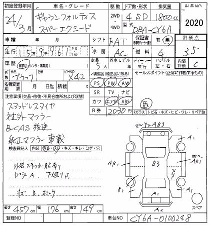 MITSUBISHI GALANT FORTIS