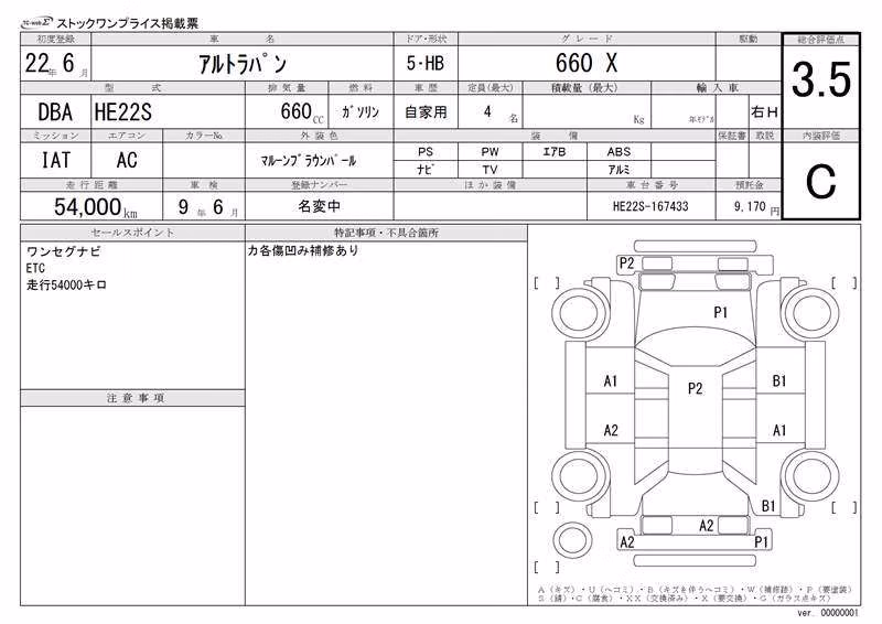 SUZUKI ALTO LAPIN