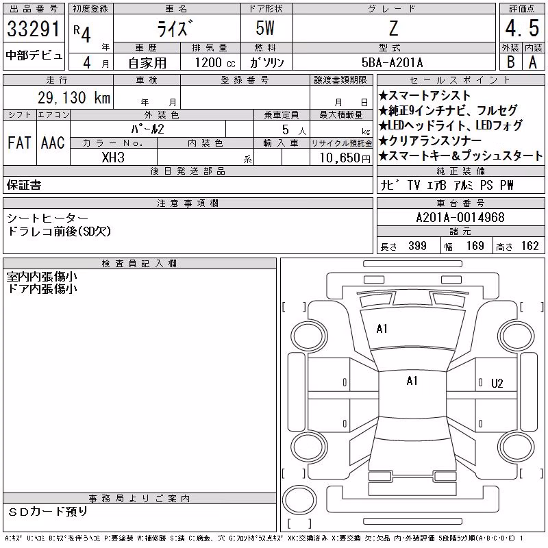 TOYOTA RAIZE
