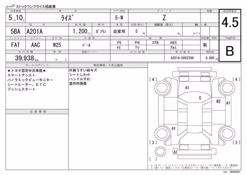 TOYOTA RAIZE