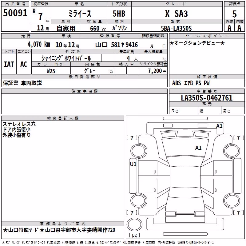 DAIHATSU MIRA E:S