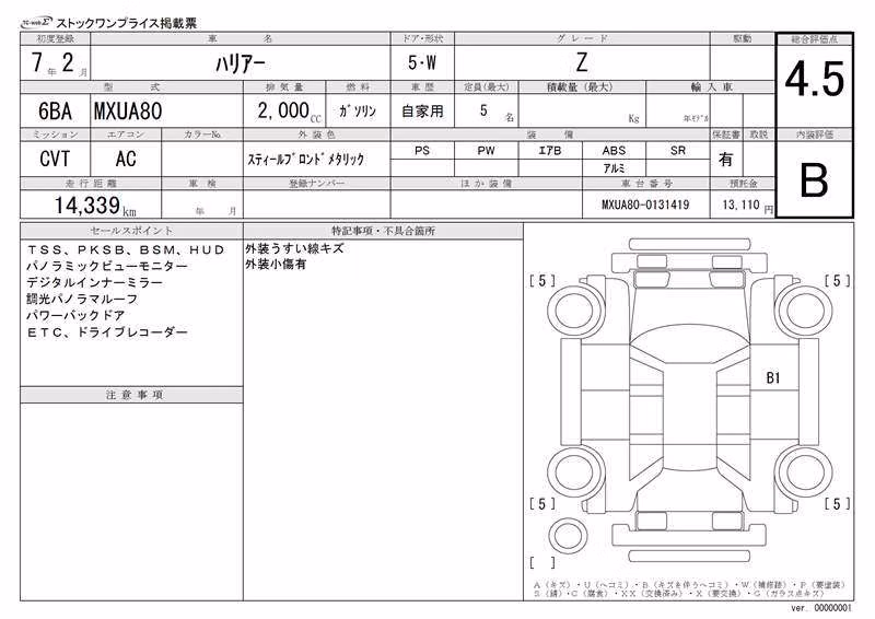 TOYOTA HARRIER