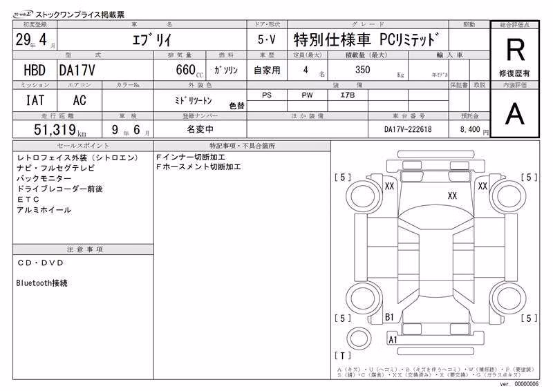 SUZUKI EVERY