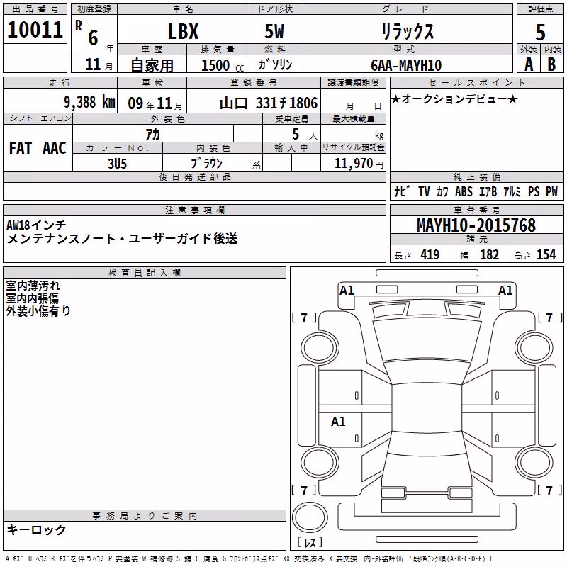 LEXUS LBX