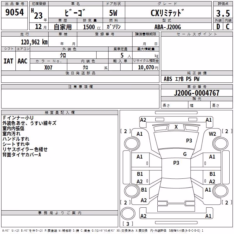 DAIHATSU BE-GO