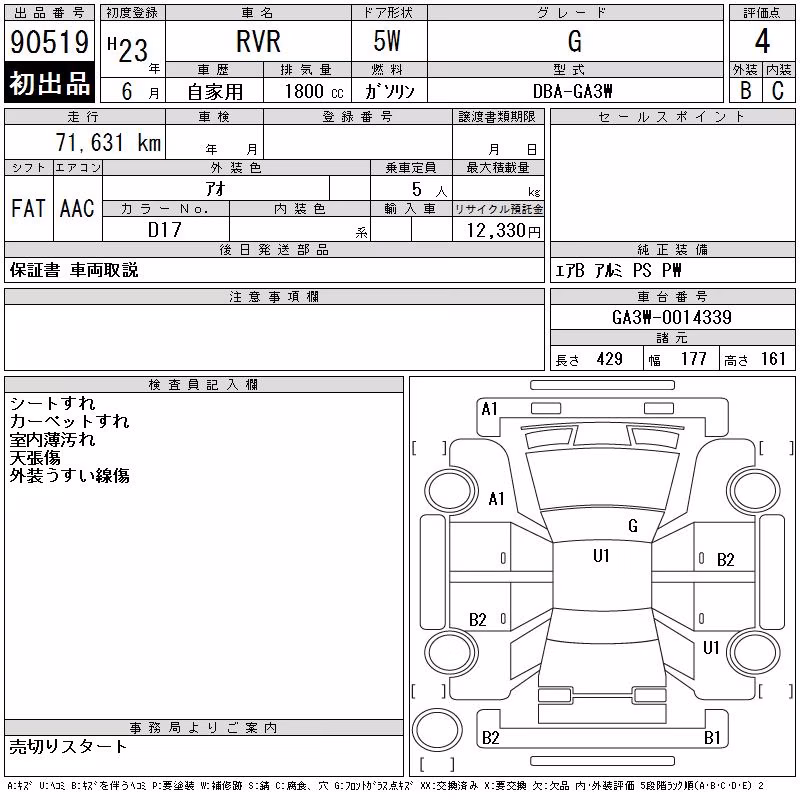 MITSUBISHI RVR