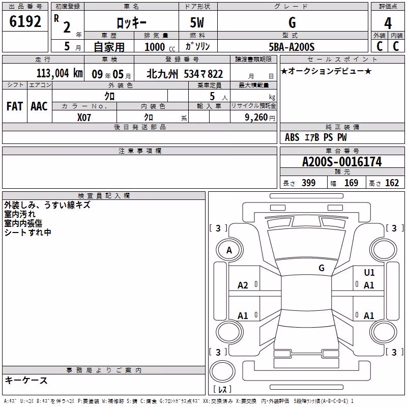DAIHATSU ROCKY