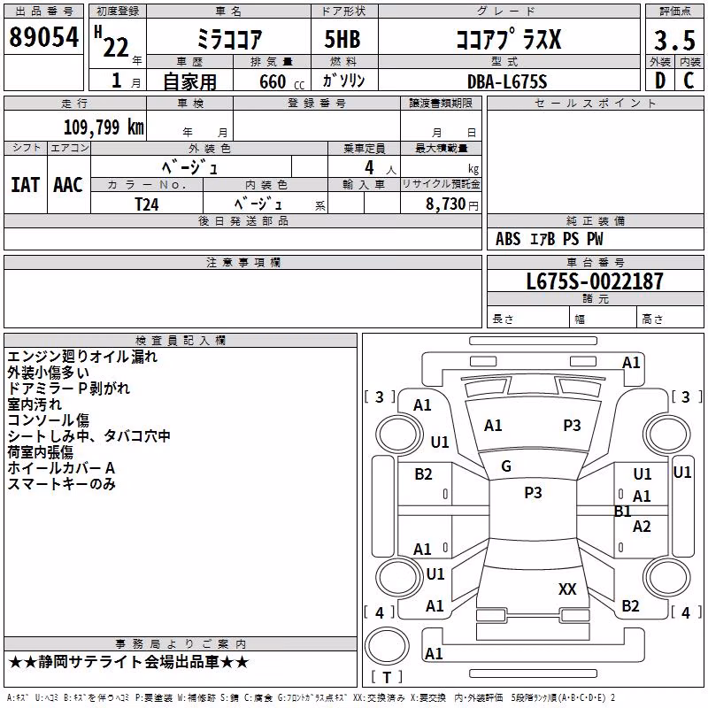 DAIHATSU MIRA COCOA