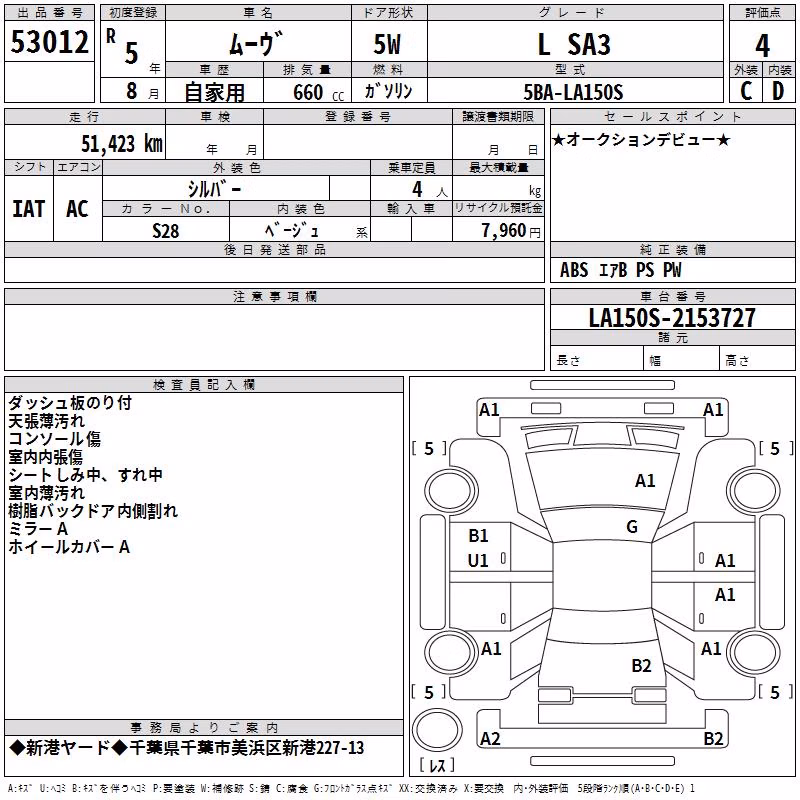 DAIHATSU MOVE
