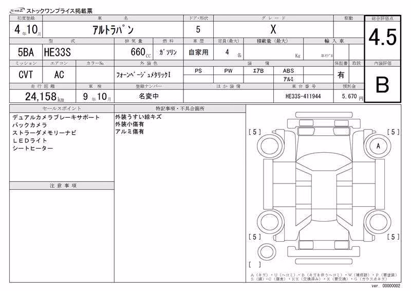 SUZUKI ALTO LAPIN