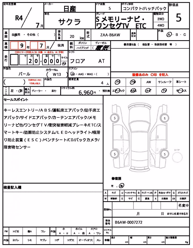 NISSAN SAKURA