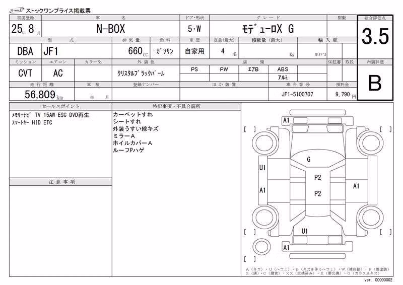HONDA N-BOX