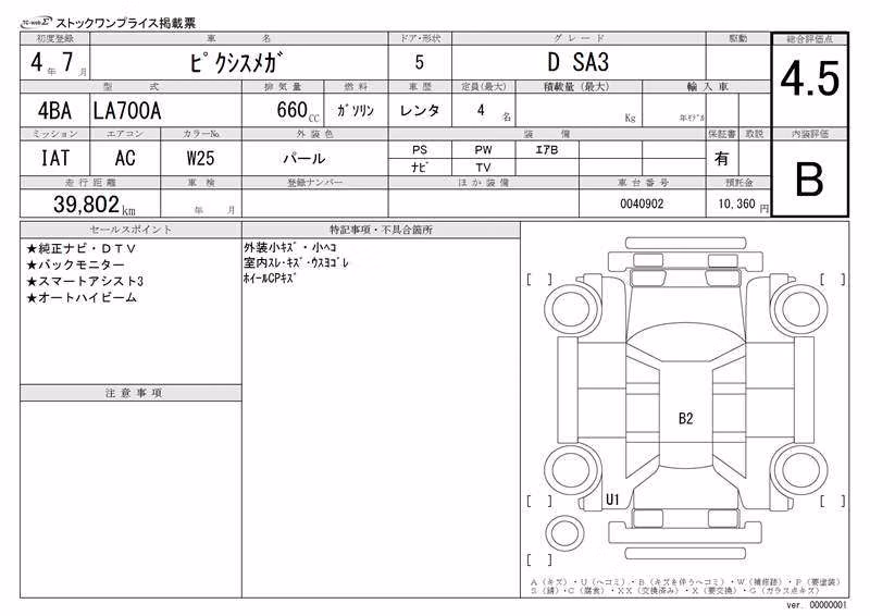 TOYOTA PIXIS MEGA
