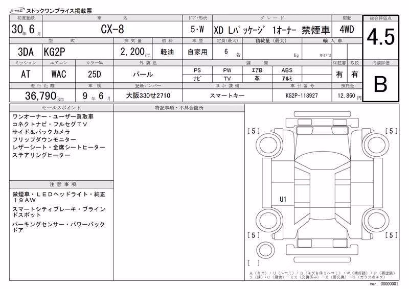 MAZDA CX-8