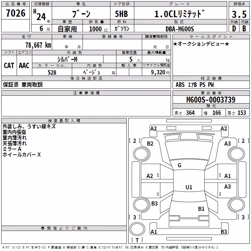 DAIHATSU BOON