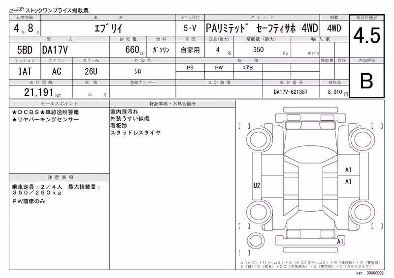 SUZUKI EVERY