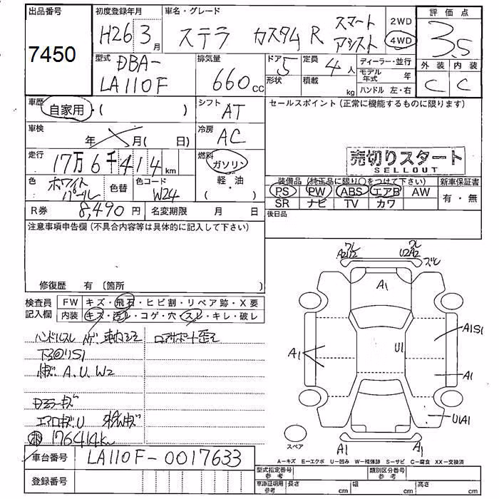 SUBARU STELLA