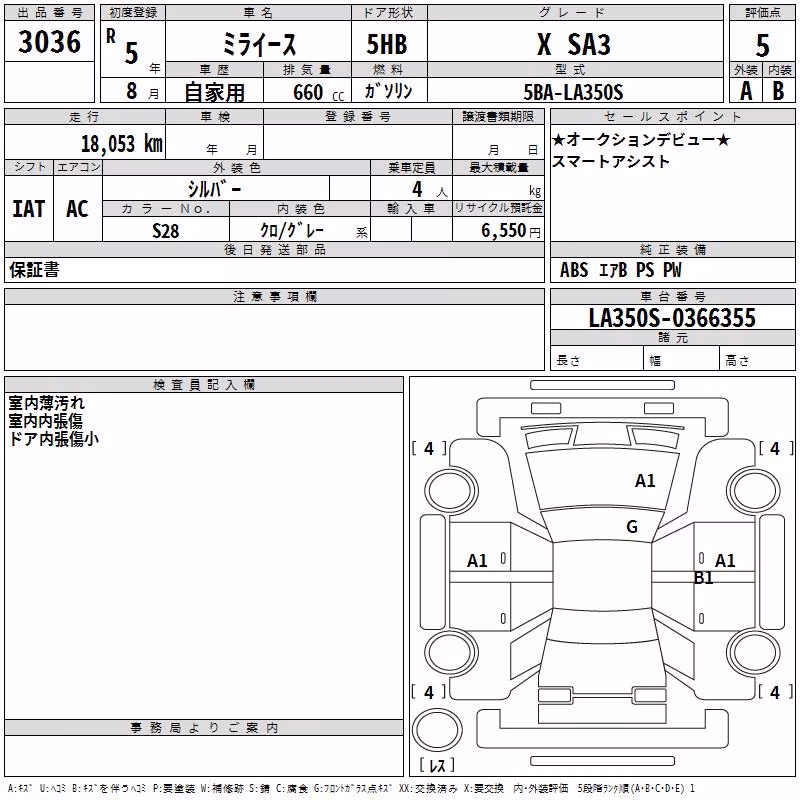 DAIHATSU MIRA E:S