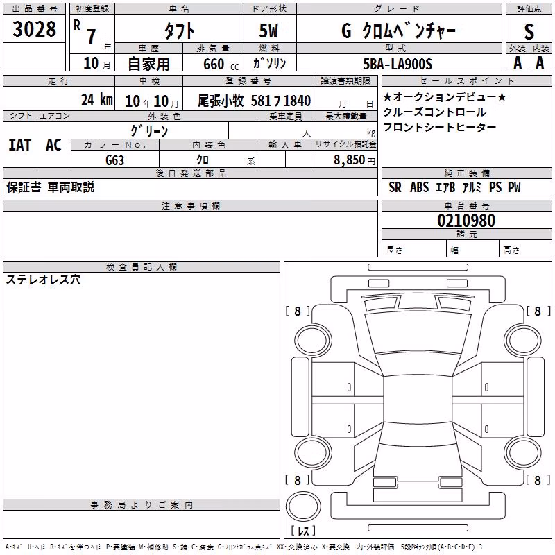DAIHATSU TAFT