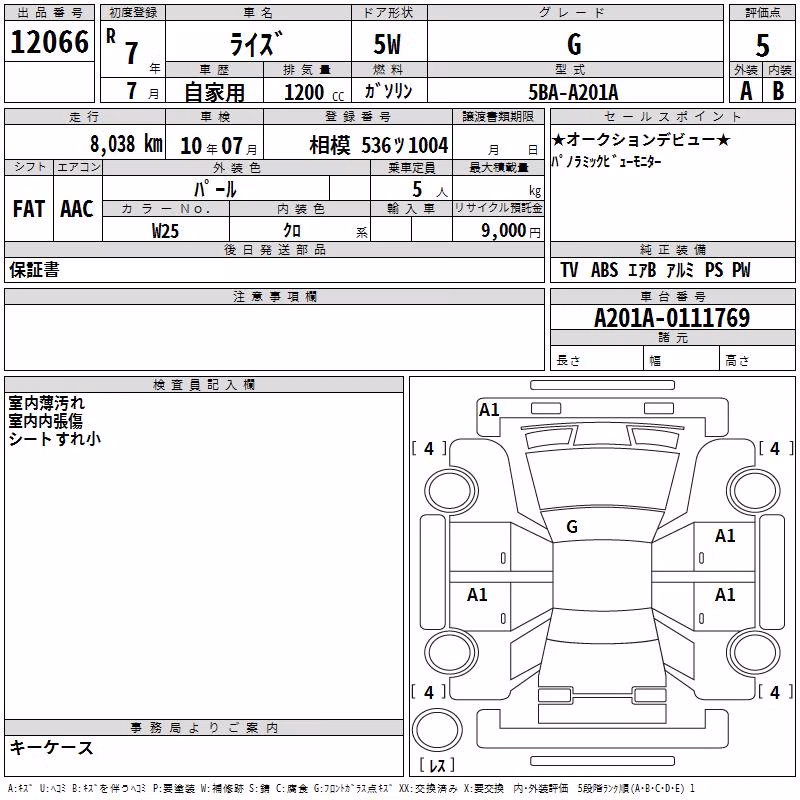 TOYOTA RAIZE