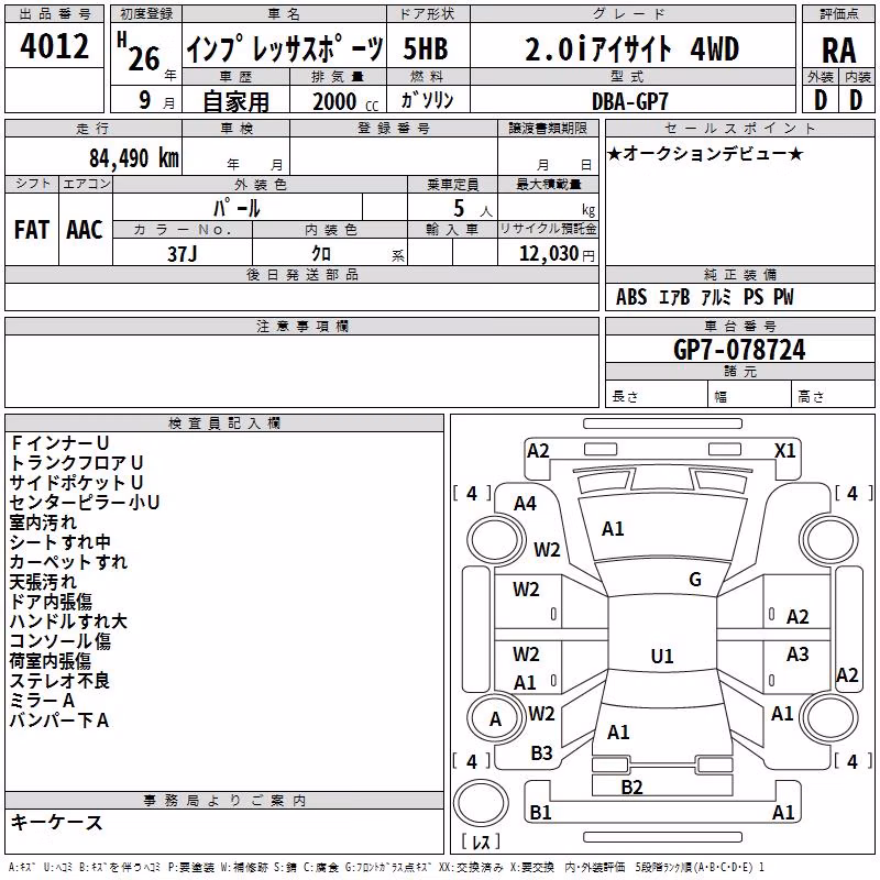 SUBARU XV