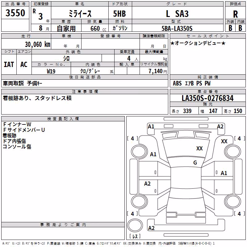 DAIHATSU MIRA E:S
