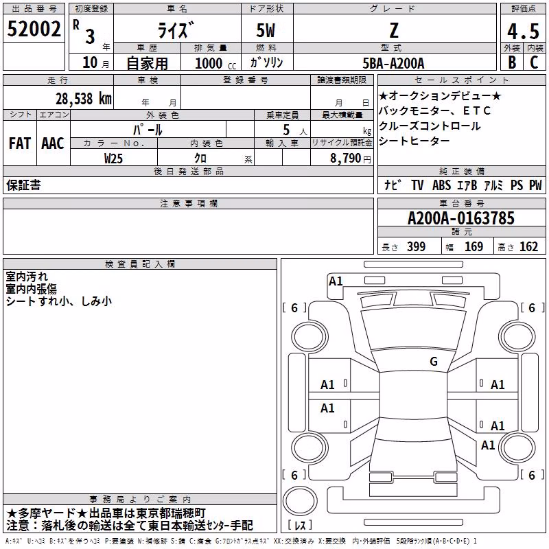 TOYOTA RAIZE