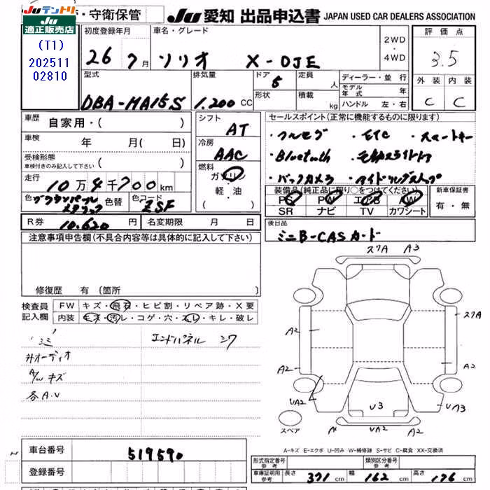 SUZUKI SOLIO
