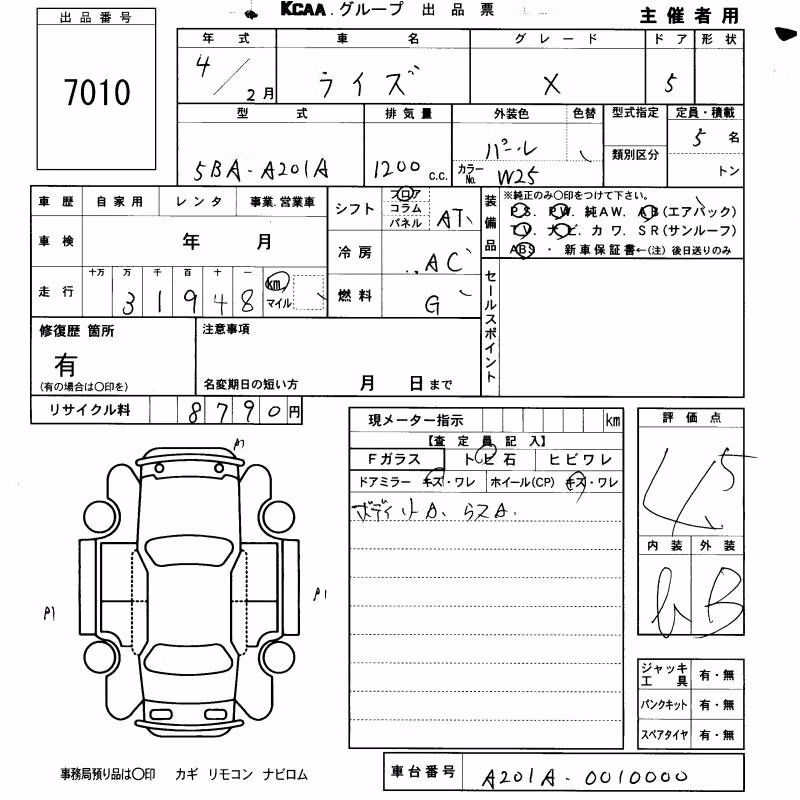 TOYOTA RAIZE