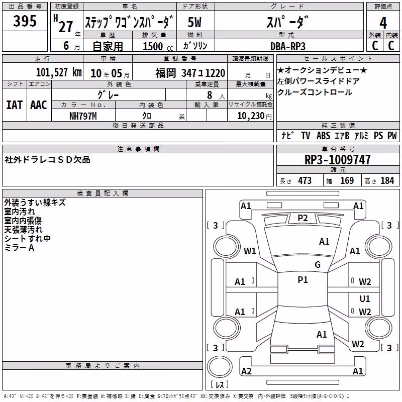 HONDA STEPWGN