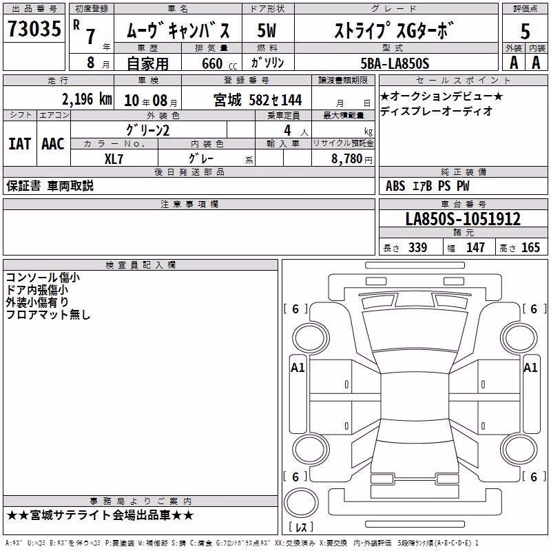 DAIHATSU MOVE CANBUS