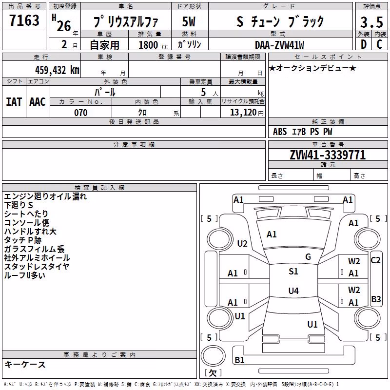 TOYOTA PRIUS ALPHA