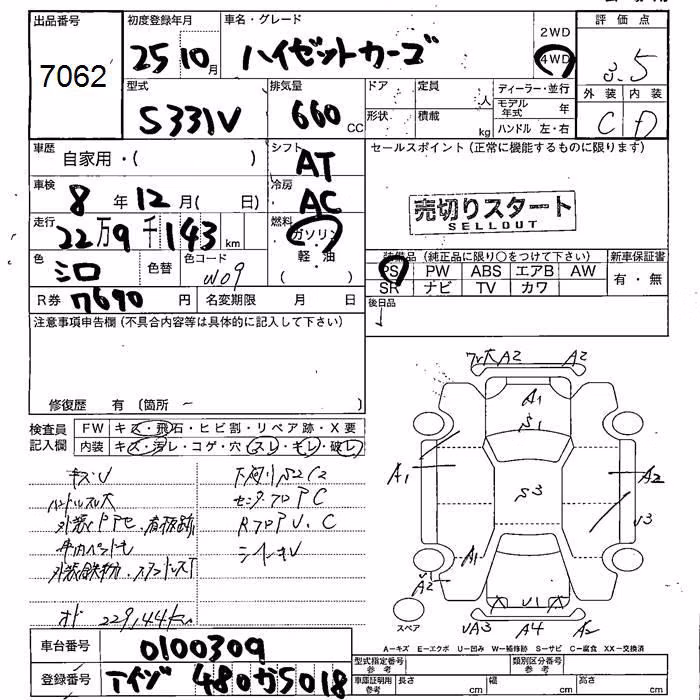 DAIHATSU HIJET