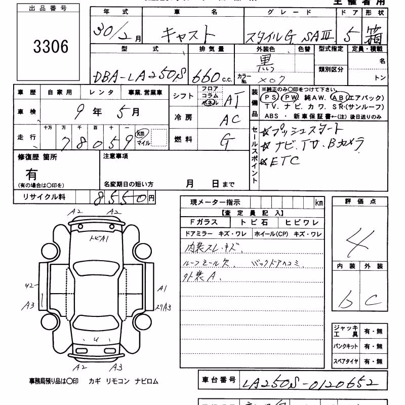 DAIHATSU CAST