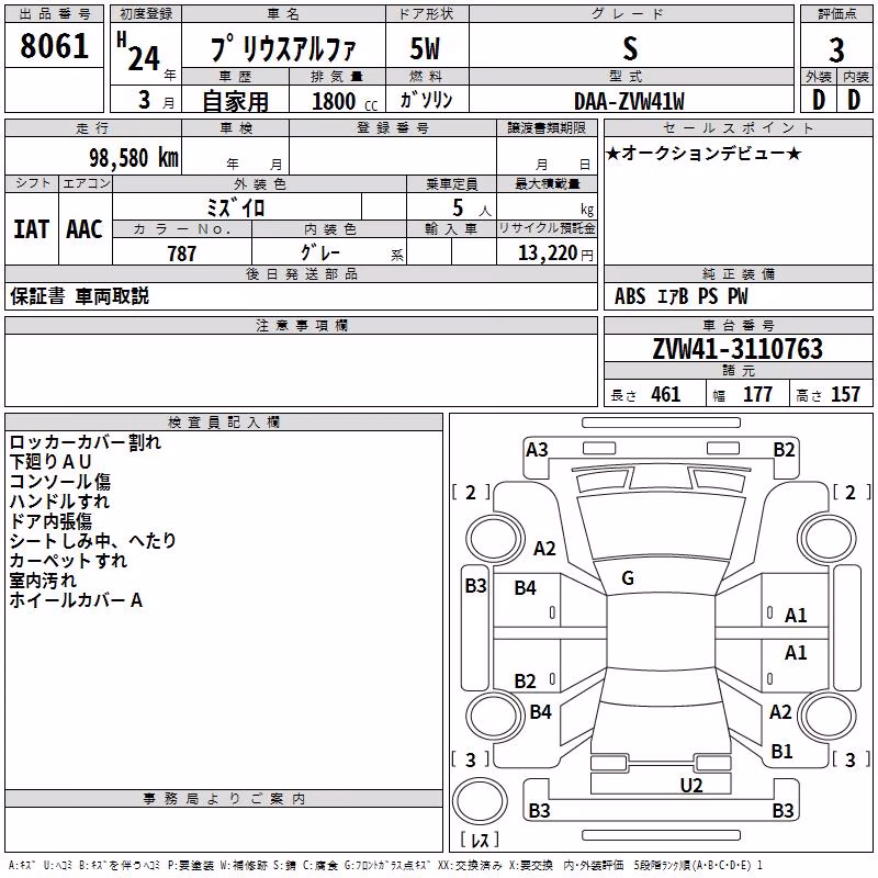 TOYOTA PRIUS ALPHA