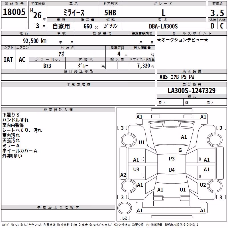 DAIHATSU MIRA E:S