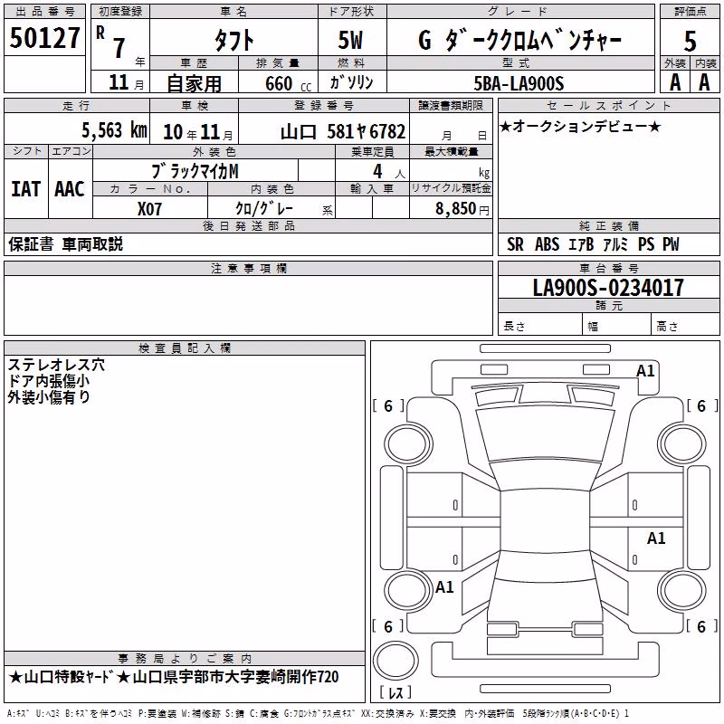 DAIHATSU TAFT