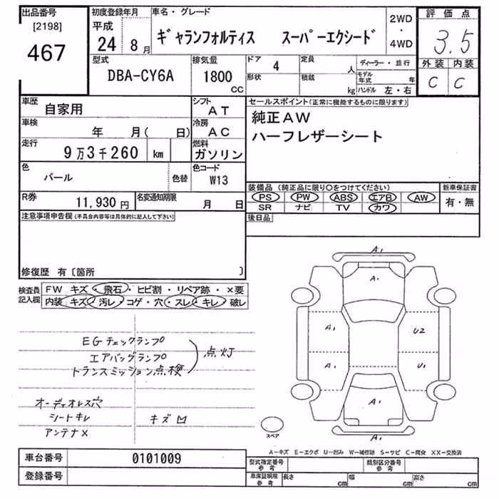 MITSUBISHI GALANT FORTIS