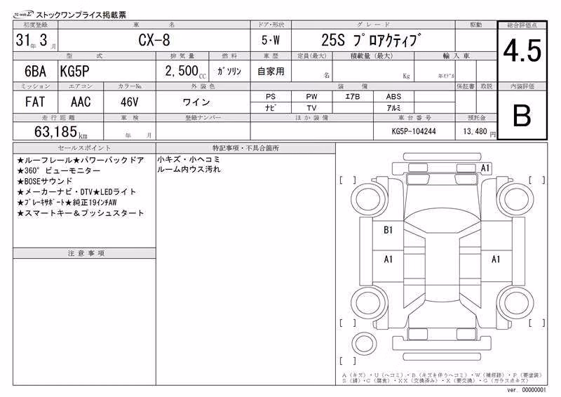 MAZDA CX-8