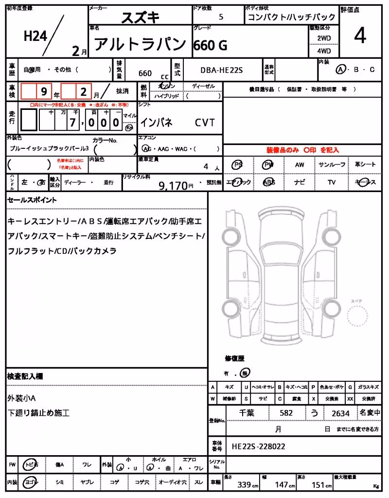 SUZUKI ALTO LAPIN