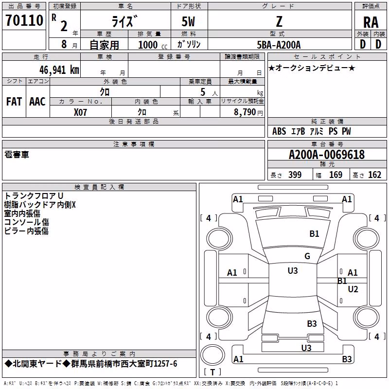 TOYOTA RAIZE