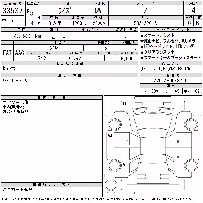 TOYOTA RAIZE