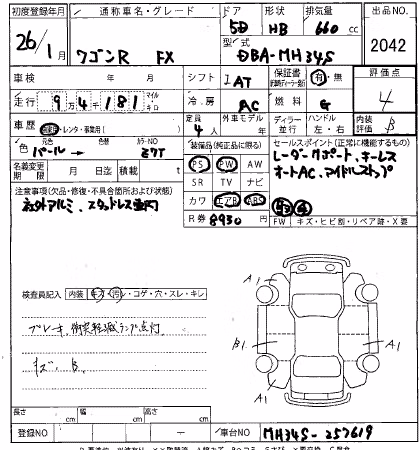 SUZUKI WAGON R