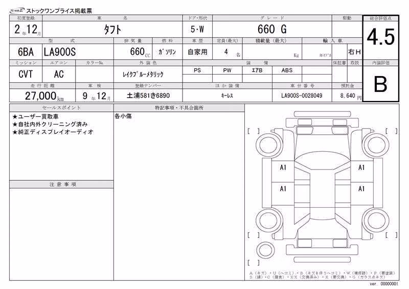 DAIHATSU TAFT